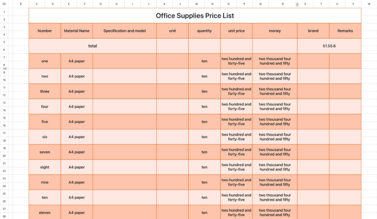 Office Supplies Price Report 1
